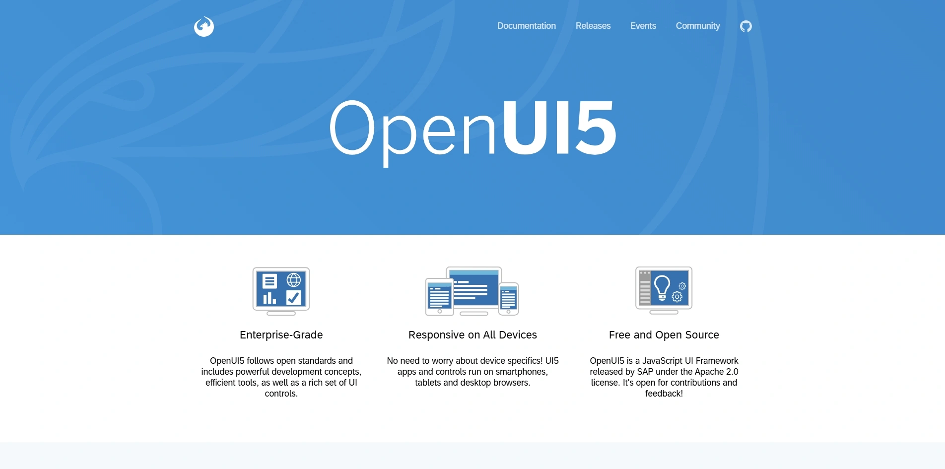 OpenUI5 JavaScript framework OpenUI5 JavaScript framework architecture used in Weenvo