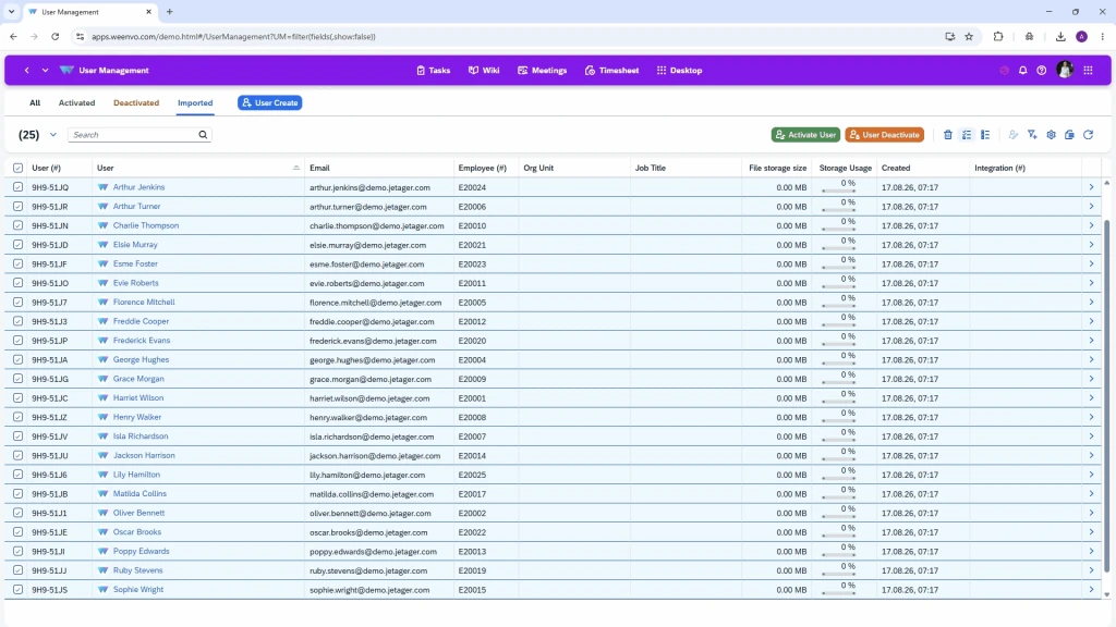Time management with task-based time tracking, timesheets, resource planning, budget comparison, and workload analysis across employees, teams and projects.