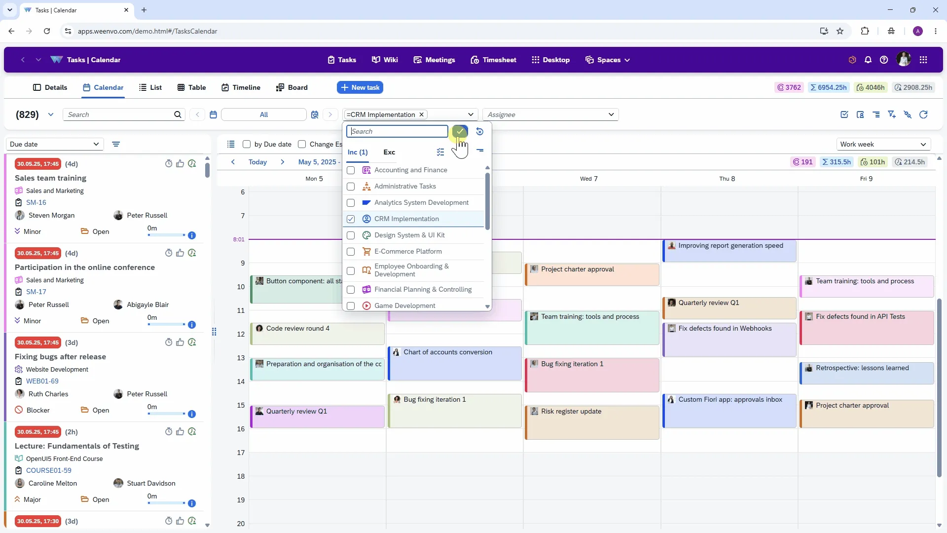 tasks Assessing and distributing employee workload in the Weenvo