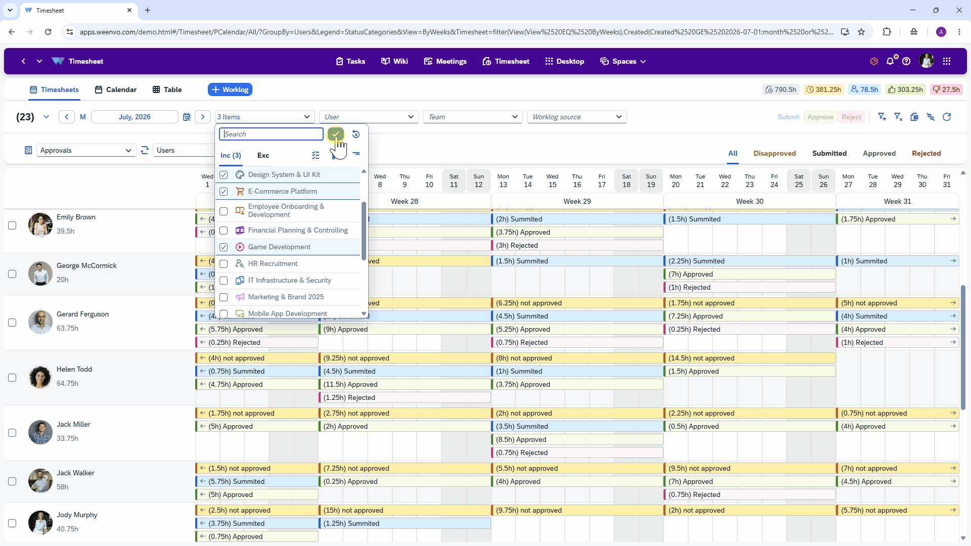 timesheets Time tracking and timesheet analysis in Weenvo