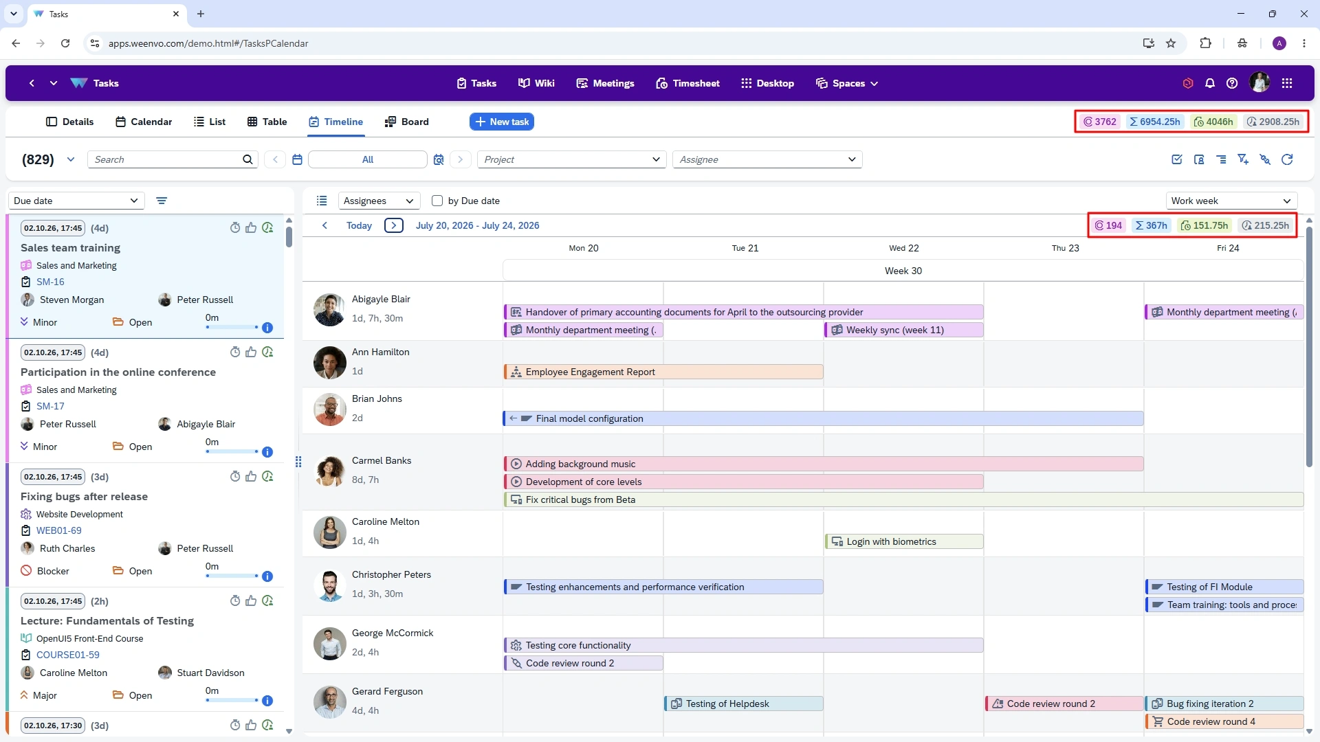 Weenvo-Tasks-estimate weenvo task management views list table calendar timeline board